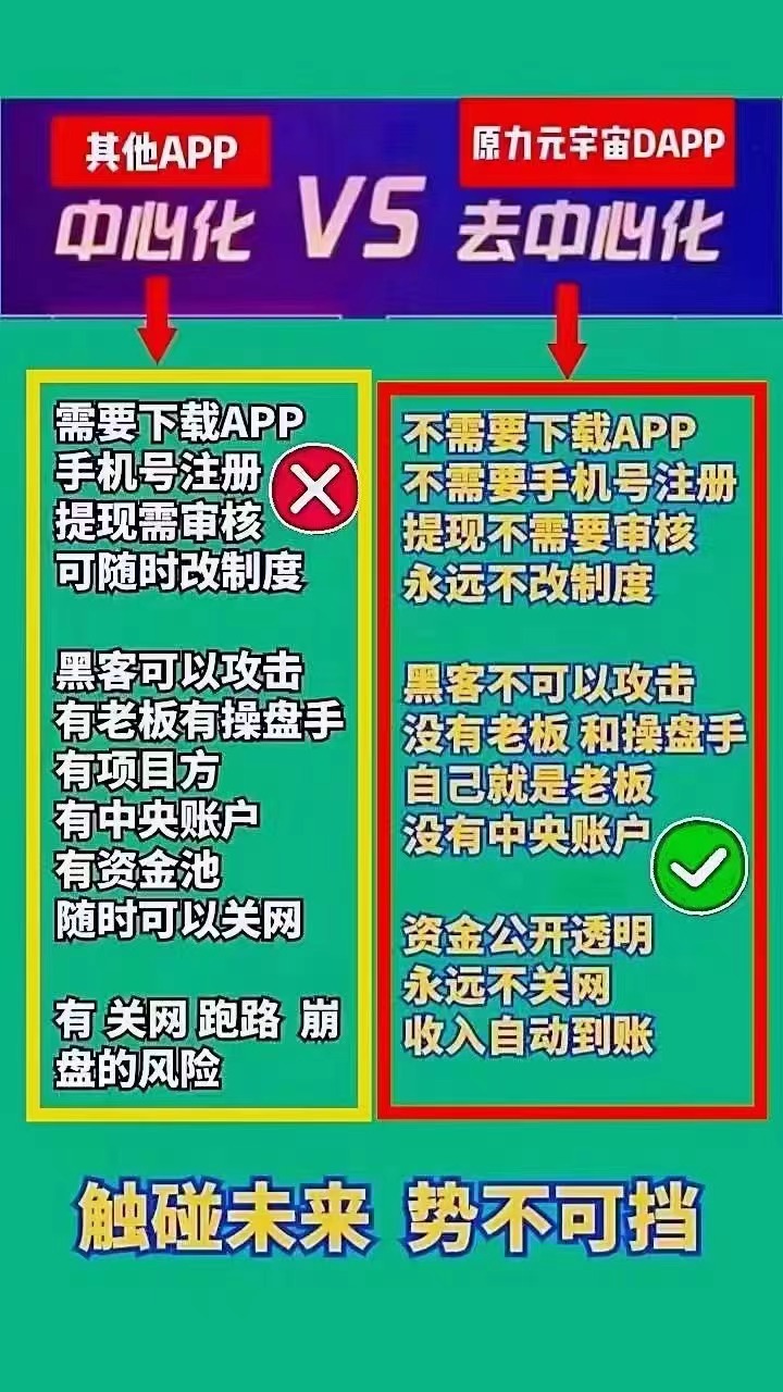 原力元宇宙Meta Force为什么会火遍全网？赚钱攻略全面解读！