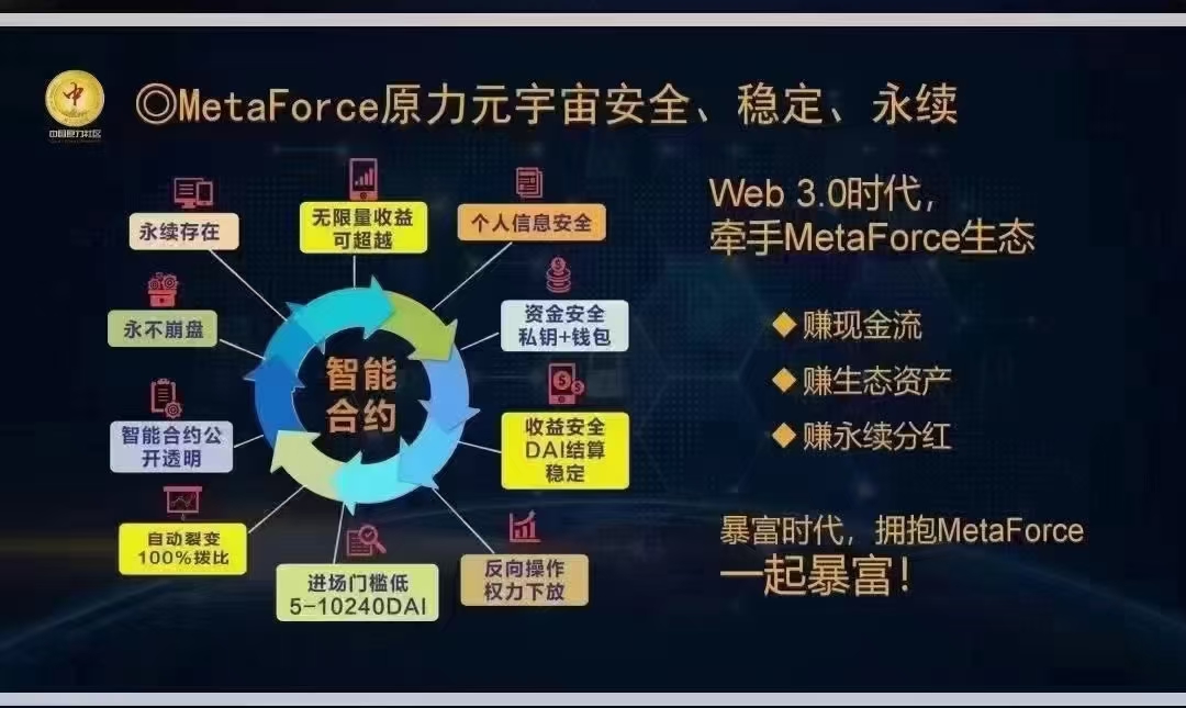 元宇宙超级赛道，抓住风口，全球高度参与的。月过万算少的。