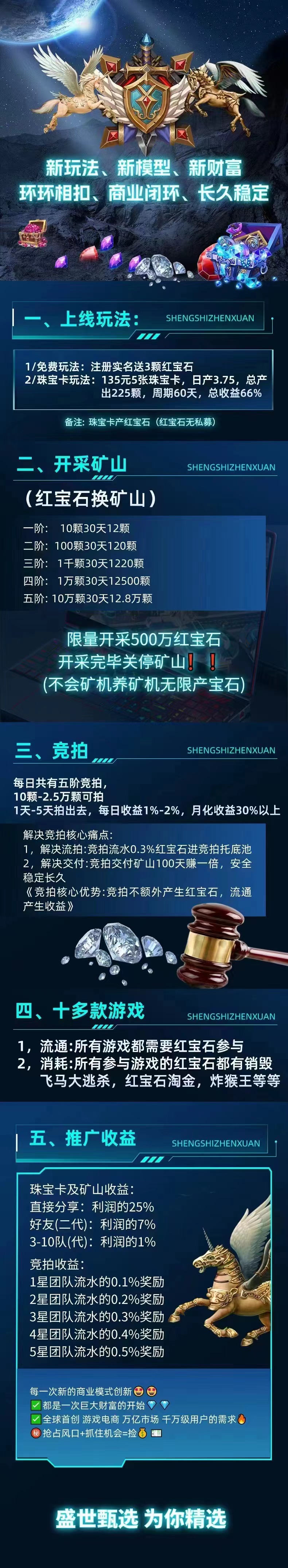 2023创新首码 竞拍＋潮卡＋kj＋游戏（app有备案） 包培＋无限带30，100上车赚2-3杯