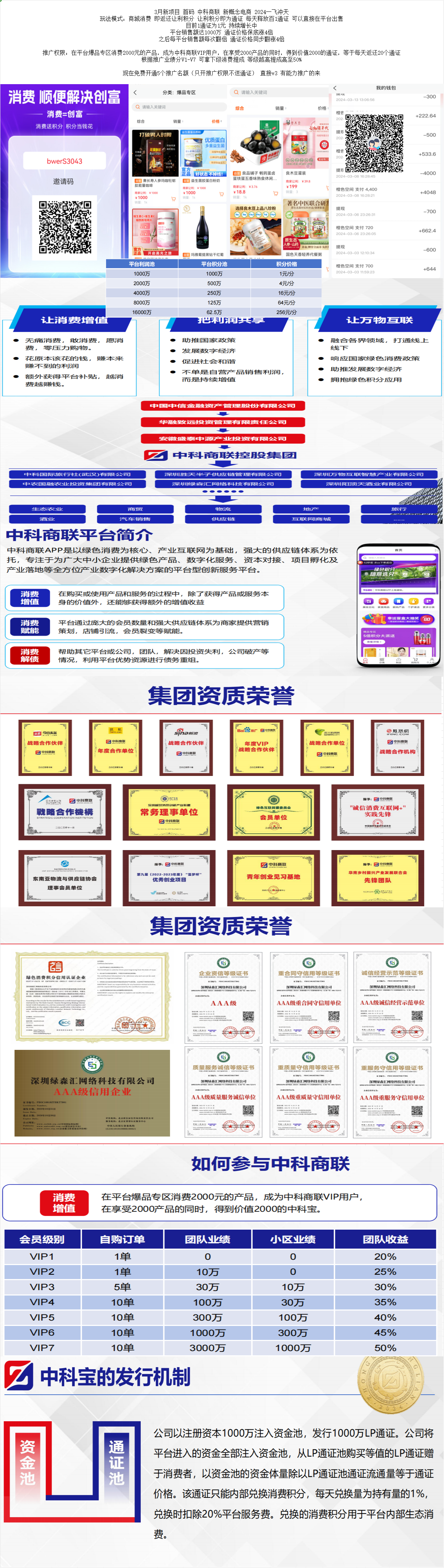 3月新项目 首码 中科商联 新概念电商通证 2024一飞冲天