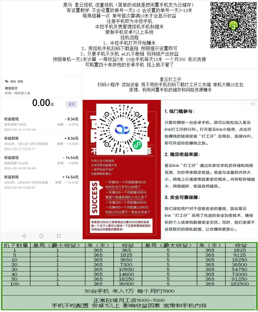 星云卦机黑马 单号一天1-5米 裂变年收益18万