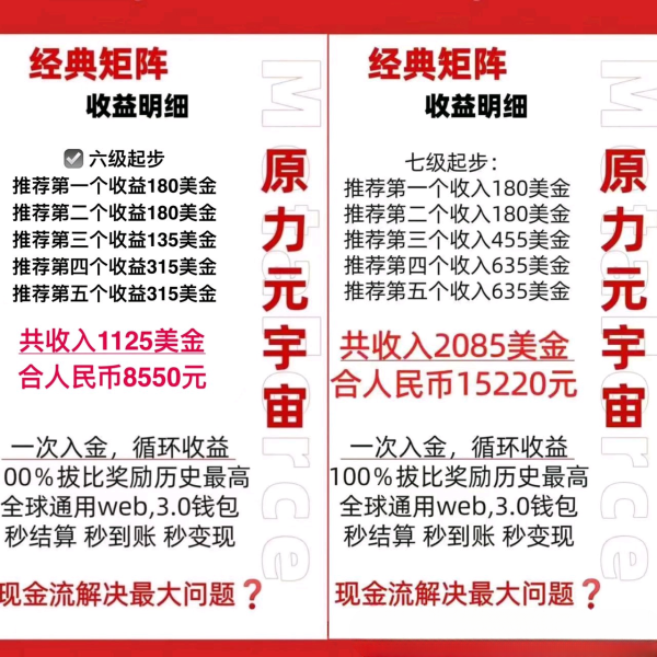 原力元宇宙是投资骗局传销和资金盘吗，是否靠谱？揭秘深度剖析底层逻辑，这篇文章让你彻底搞明白