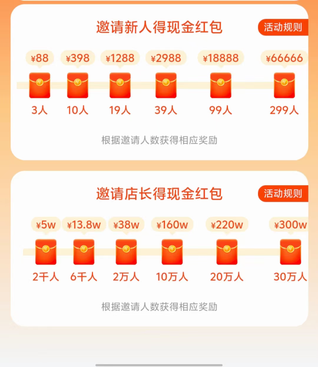 正规商城 以上各大应用商店 以上秧视轮播 5月底上线 产品分销10天8-10%随进随出