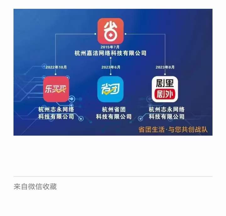 省团生活，首码项目，扶持拉满，寻找志同道合者，一起并肩前行，共创辉煌