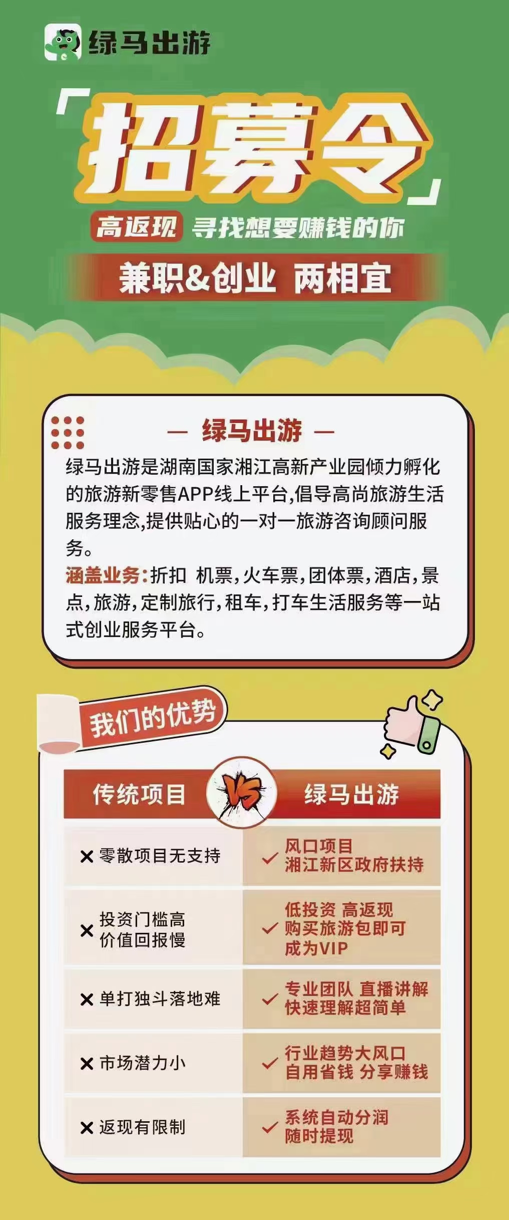 注册就送1000块出行券，零撸