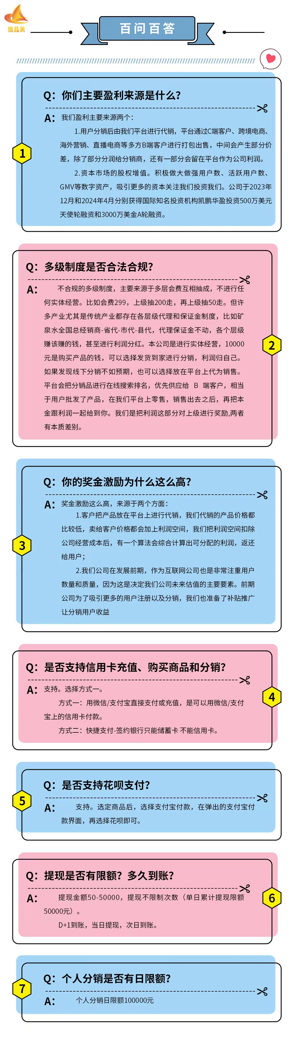 易淘优品 6月初上线 低调运行 最新模式产品分销 不锁本金 10天8-10%纯利润 以上各大应用商店