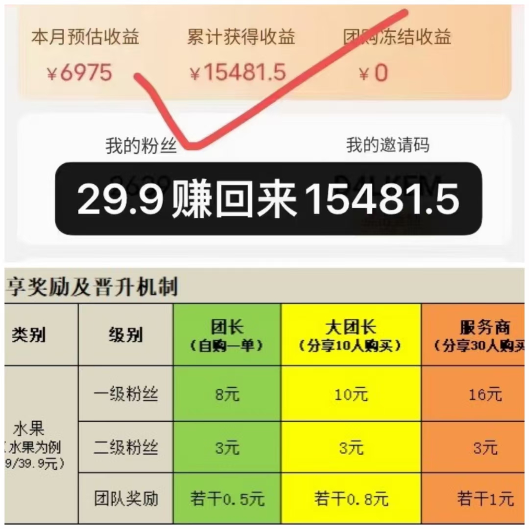日入200+超简单, 日入200+超简单,
