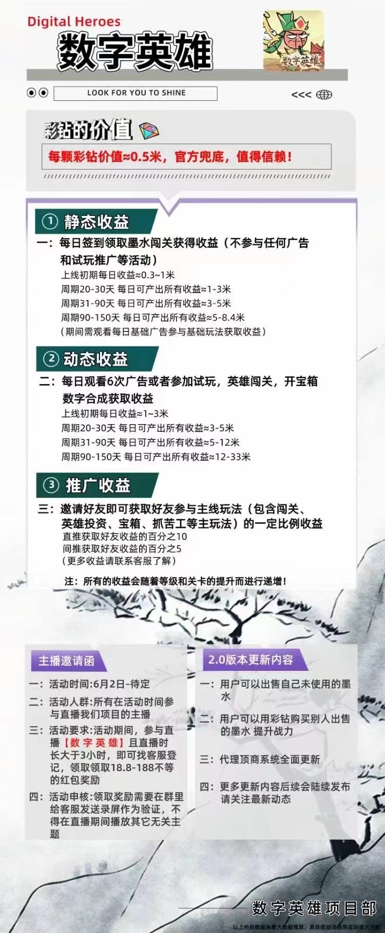数字英雄 首码上线