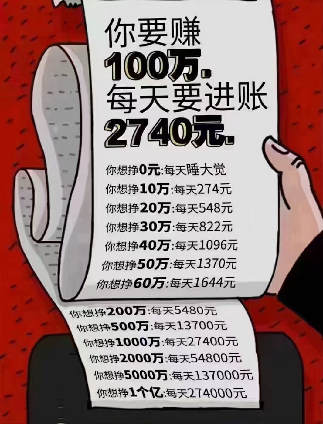 电商项目无需一分投入，免费可测试，每日135-500左右