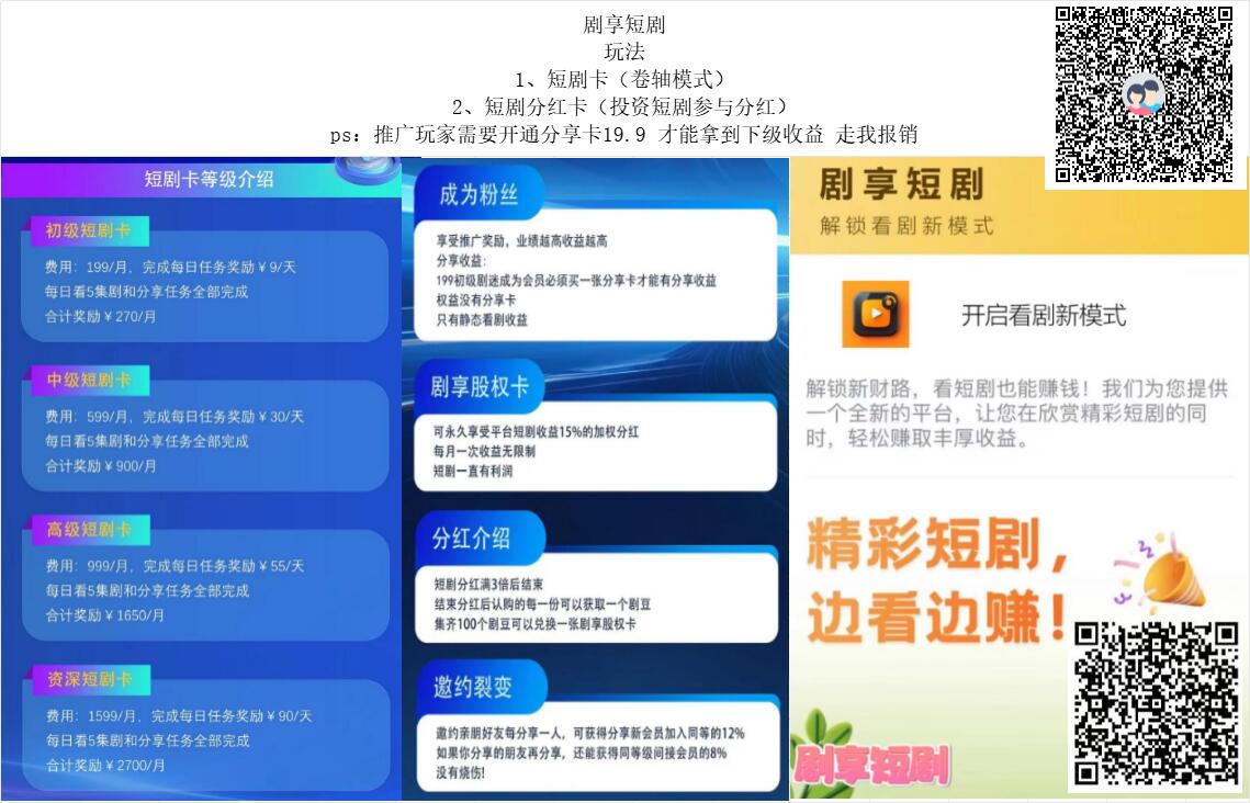 剧享短剧 投资短剧分红+卷轴模式