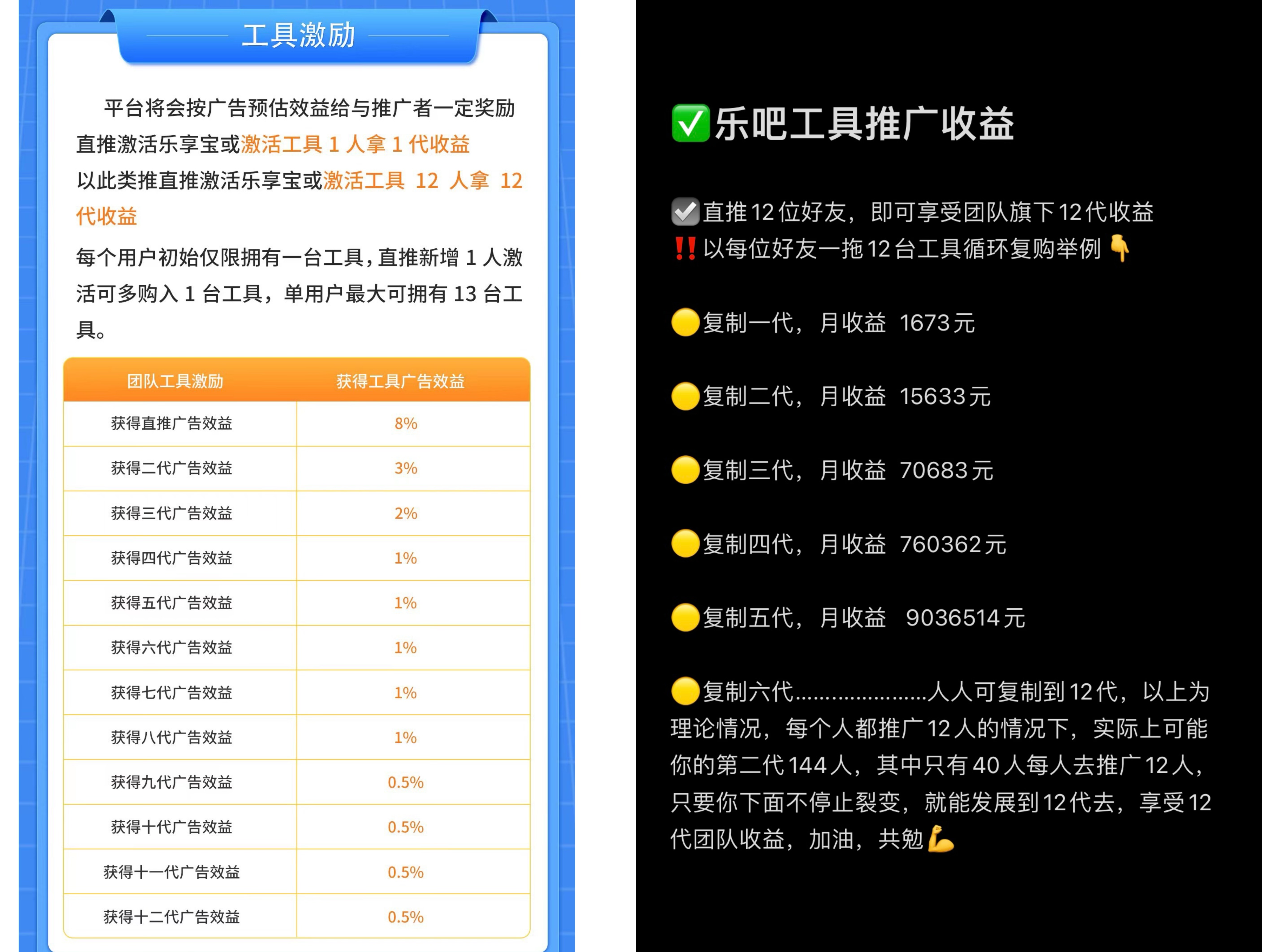 乐吧工具，全自动广告收益，绿色稳定长久