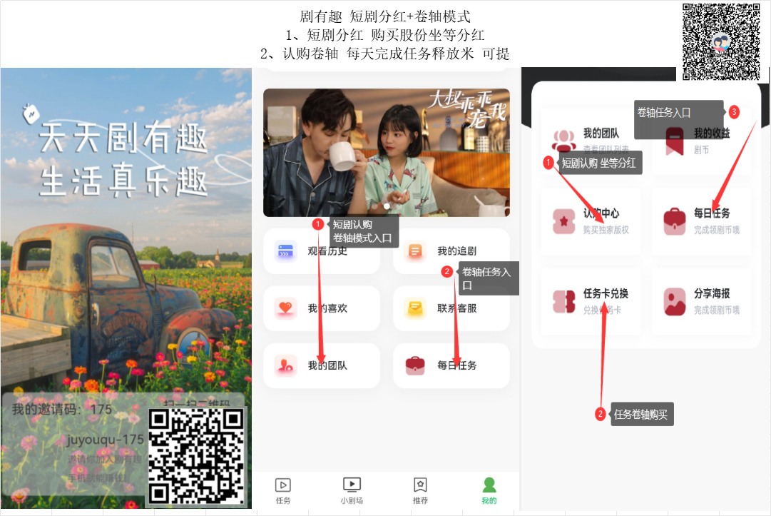 剧有趣 短剧分红+卷轴模式