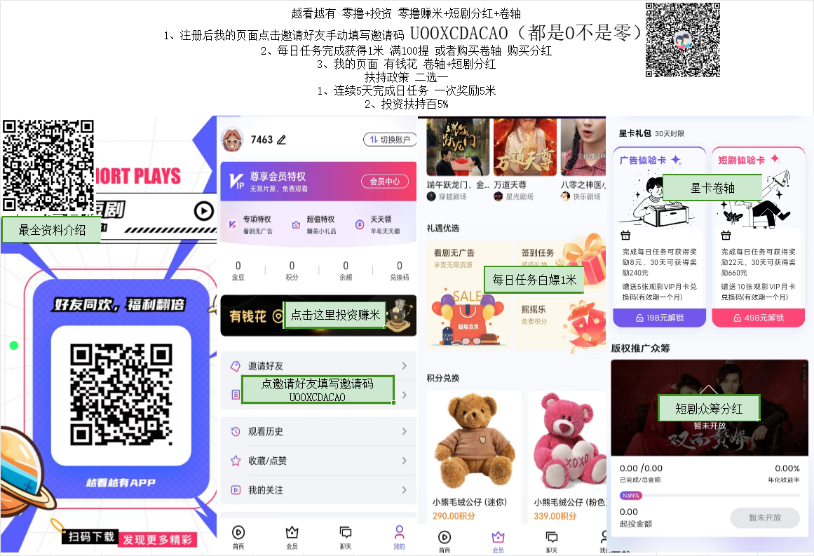 越看越有 零撸+投资 零撸赚米+短剧分红+卷轴 越看越有 零撸+投资 零撸赚米+短剧分红+卷轴