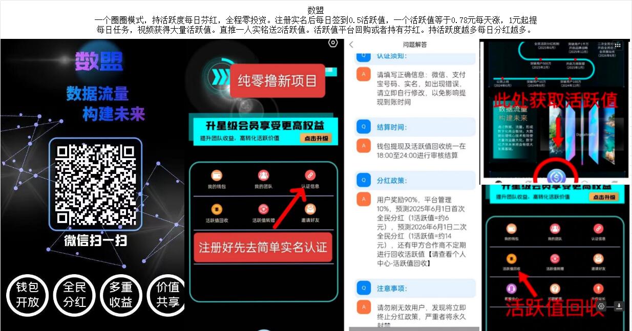 数盟 圈圈模式持活跃度每日芬红 数盟 圈圈模式持活跃度每日芬红