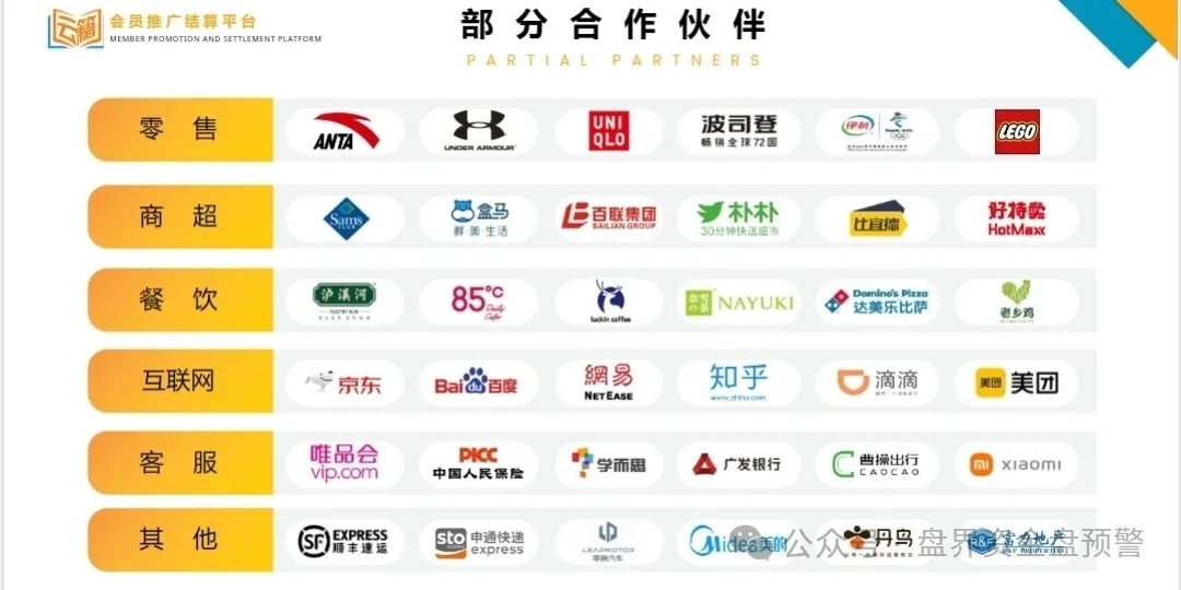 首码2024Wbe3三大超级红利塑造无数Yi万富翁！