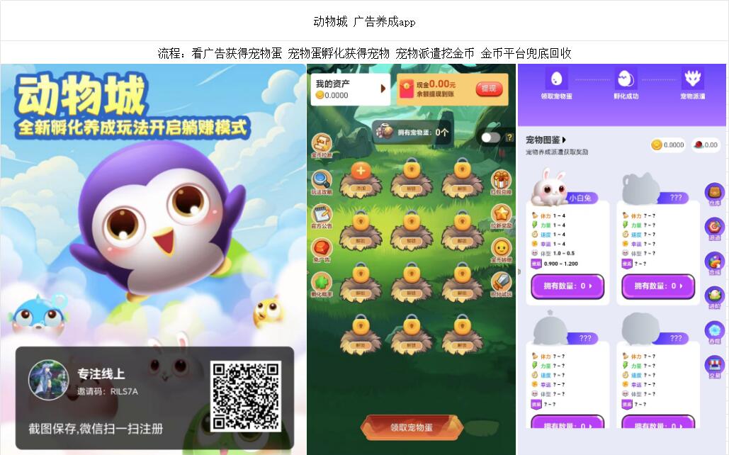 动物城 平台兜底 外场回收 广告养成app