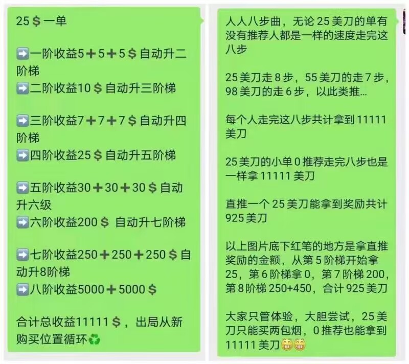 俄罗斯国际项目,全球不可复制独创金融模型,静态不推广25叨赚1.1万叨,来了解让你心服口服! 俄罗斯国际项目,全球不可复制独创金融模型,静态不推广25叨赚1.1万叨,来了解让你心服口服!