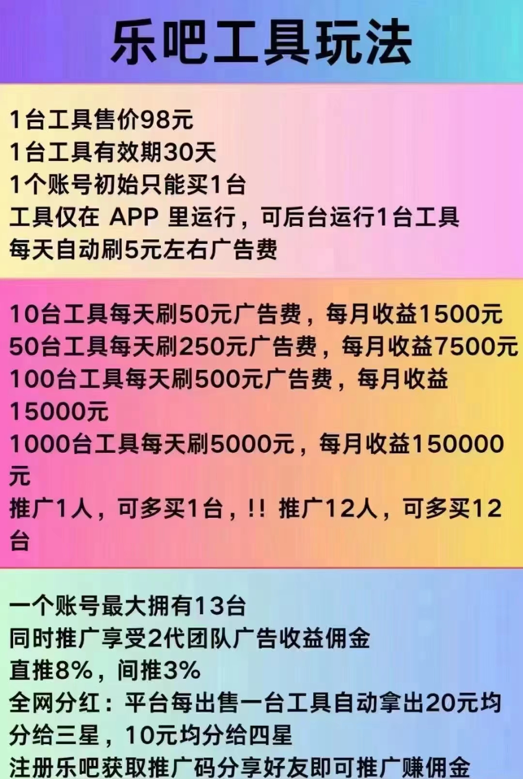 乐吧工具，纯绿色全自动卦机，后台自动运行，日收入800+