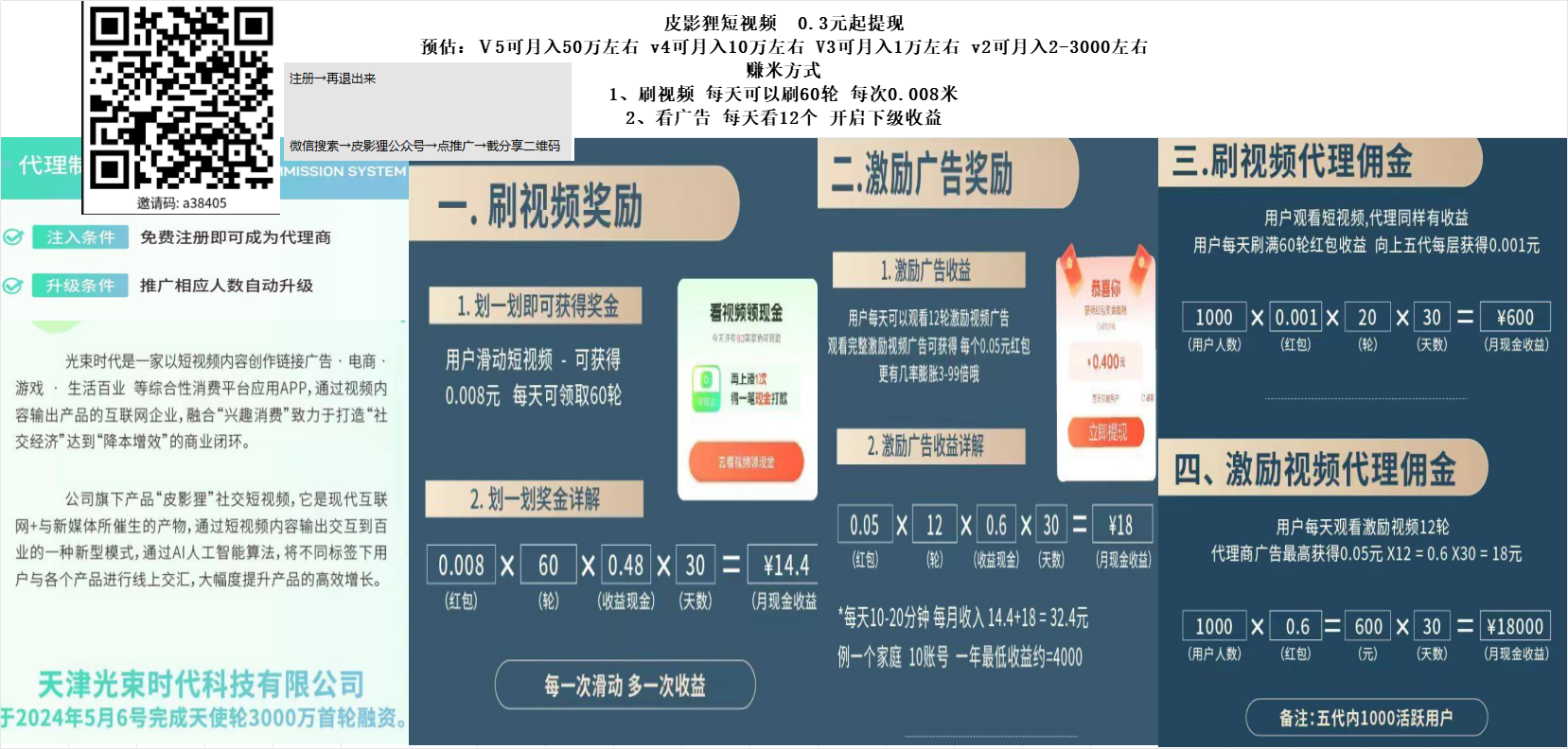 皮影狸短视频 0.3元起体现
