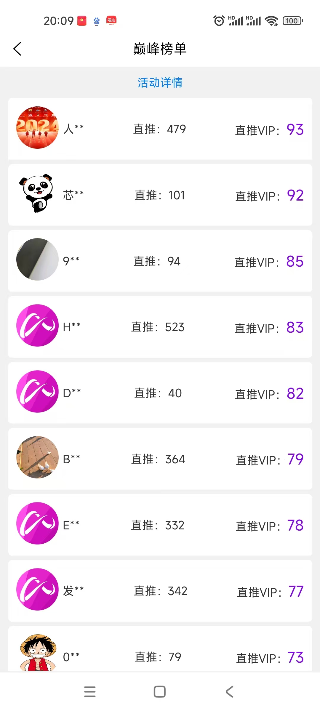 新掌盟万园奖励等你来拿，拉新奖励活动15园/个，倒计时还有5天！