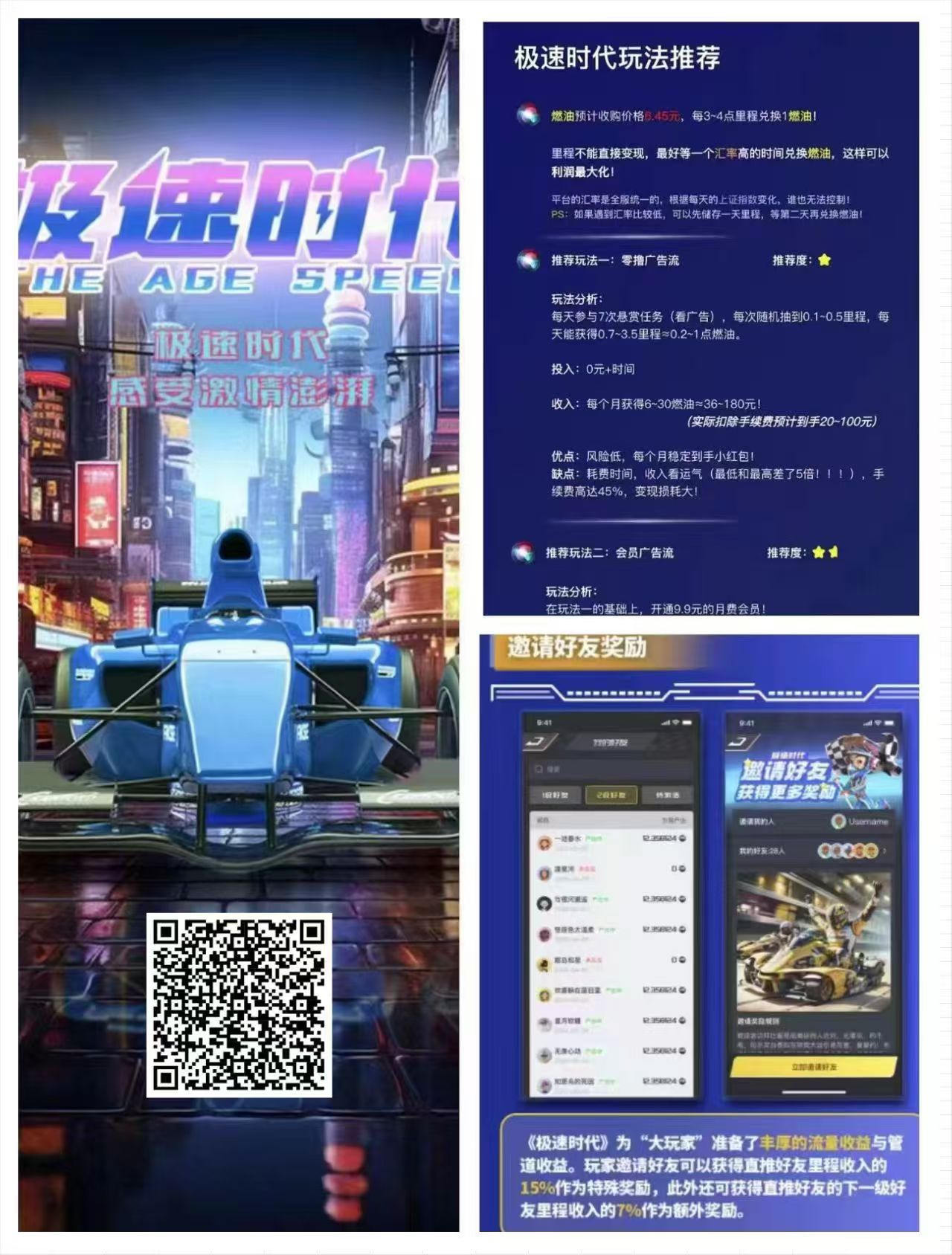 极速时代 零撸广告 每个月获得6~30燃油=36~180元!