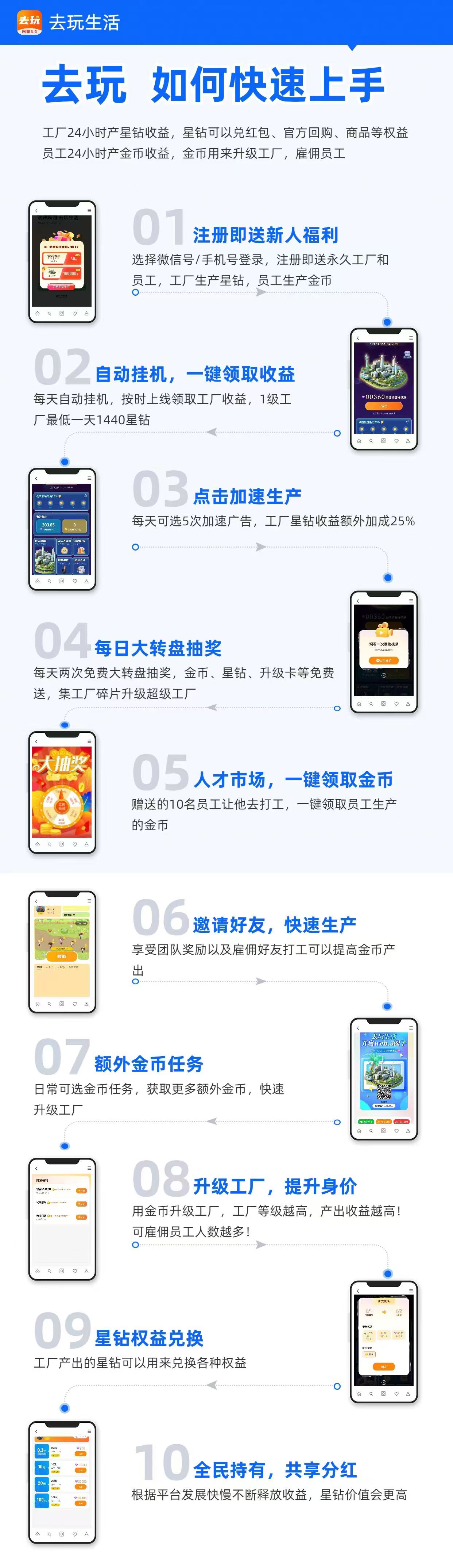 静态卦机游戏模式 平台兜底 8月1日刚出