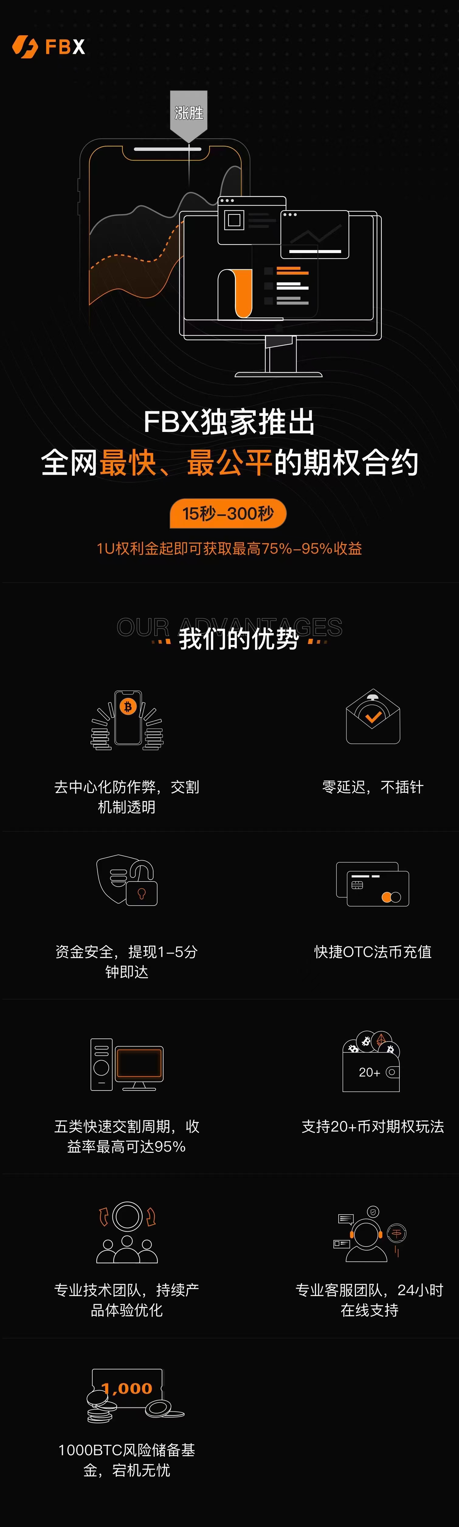 正规18年交以所 刚刚上线期权交易 直播带单 一天20%收益起步 不用担心跑路 