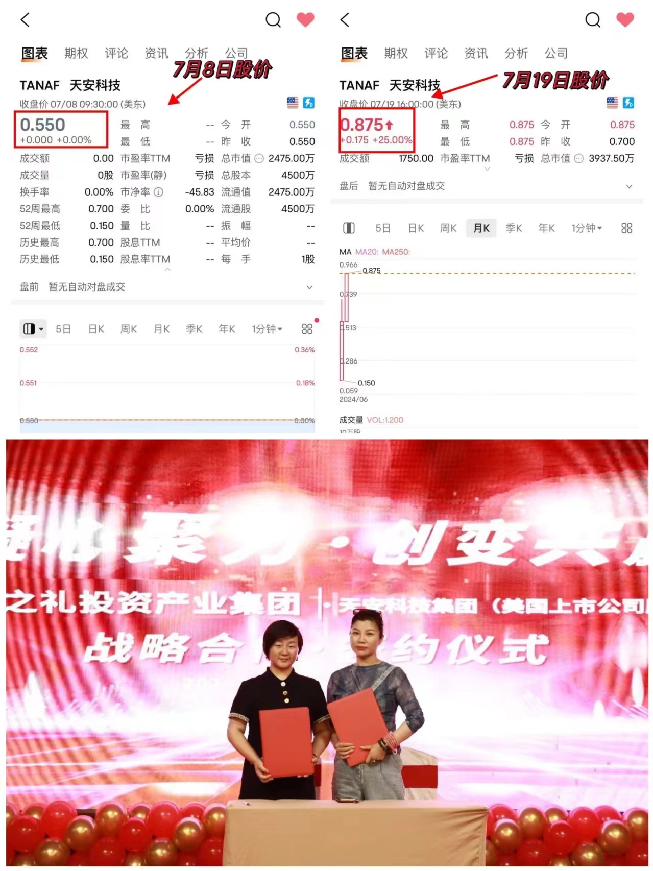 今年最具潜力的卷轴！蜗牛一号布局很大！做团队私我！