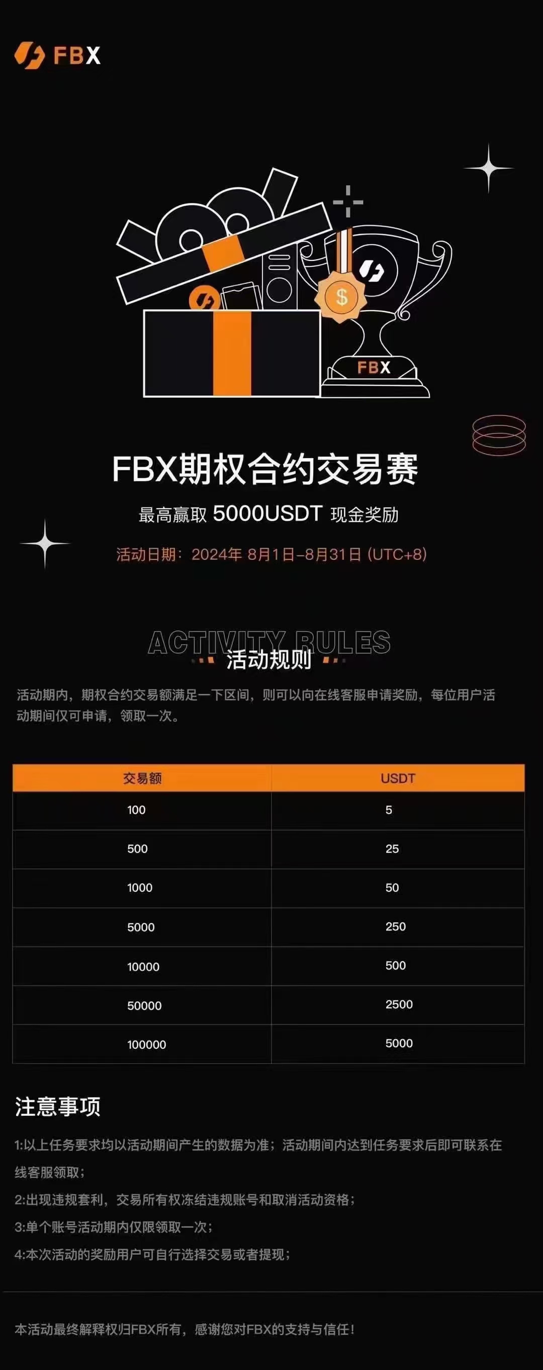 FBX交以所非小号排名25名，刚上线期权合约 招募K线高手来捡钱，提供带单和脚本卦机日收益10-30%  