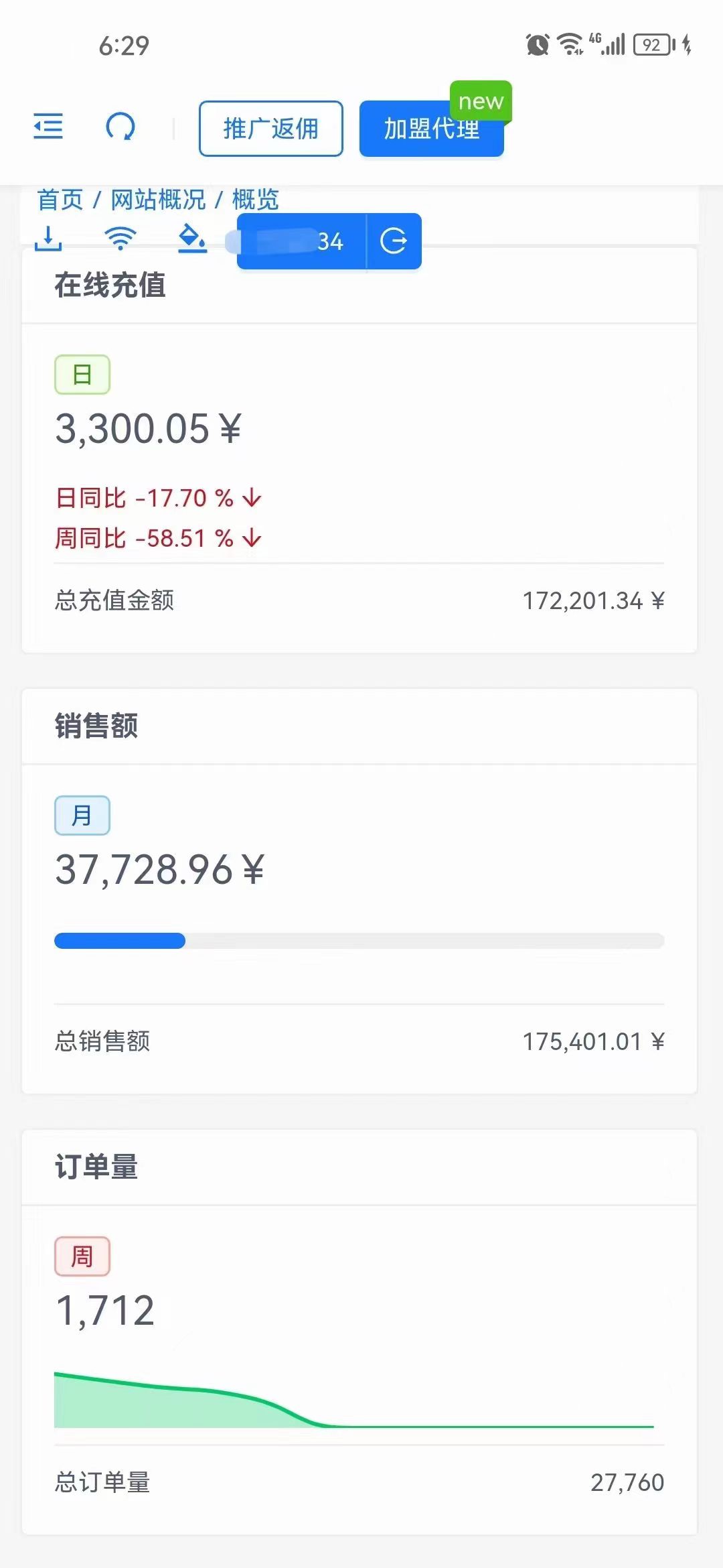 云端商城2024下半年热门的风口！抖音黑科技直接送