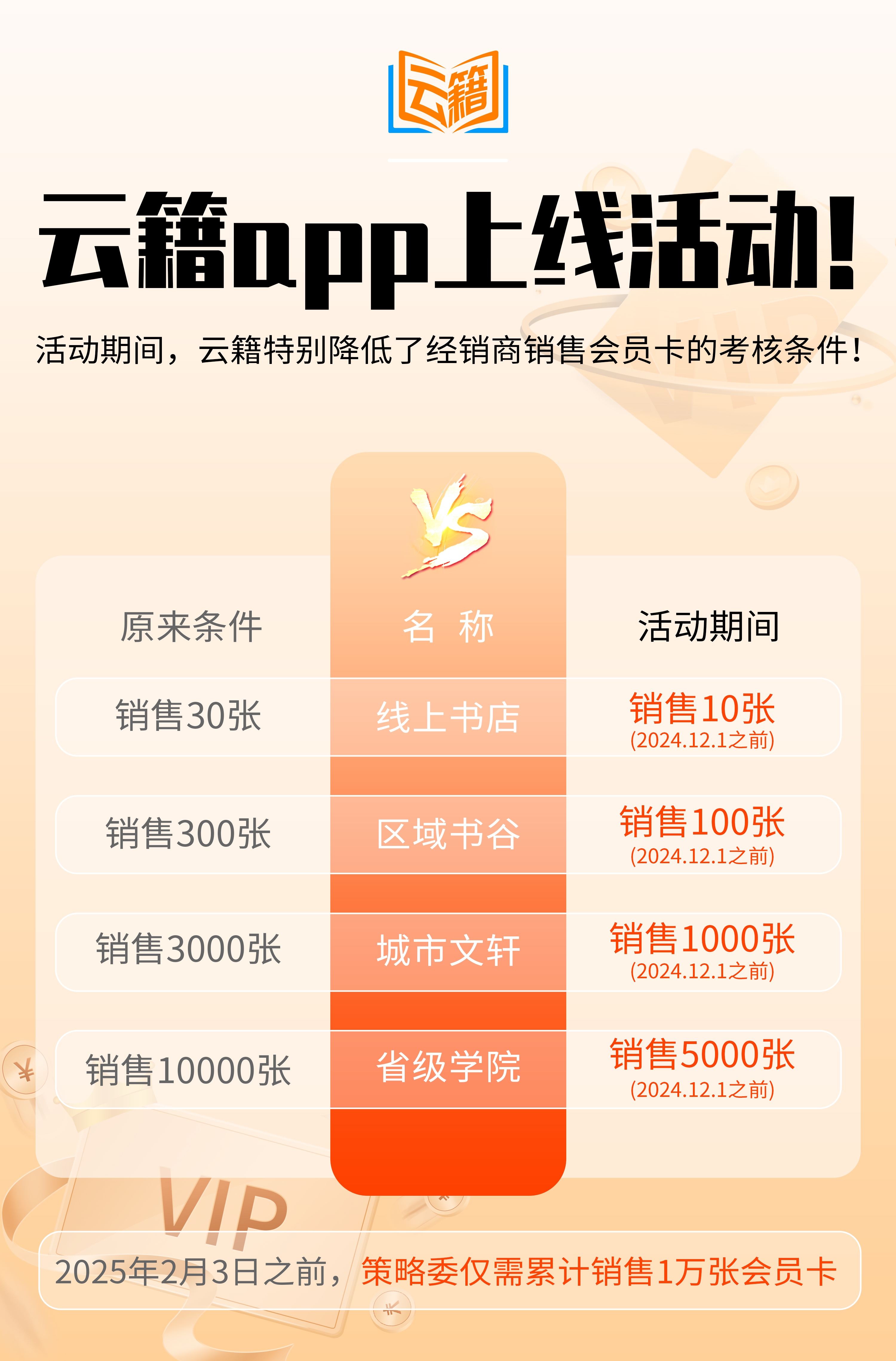 共享共赢大舞台，有梦你就来！  云藉正式上线！