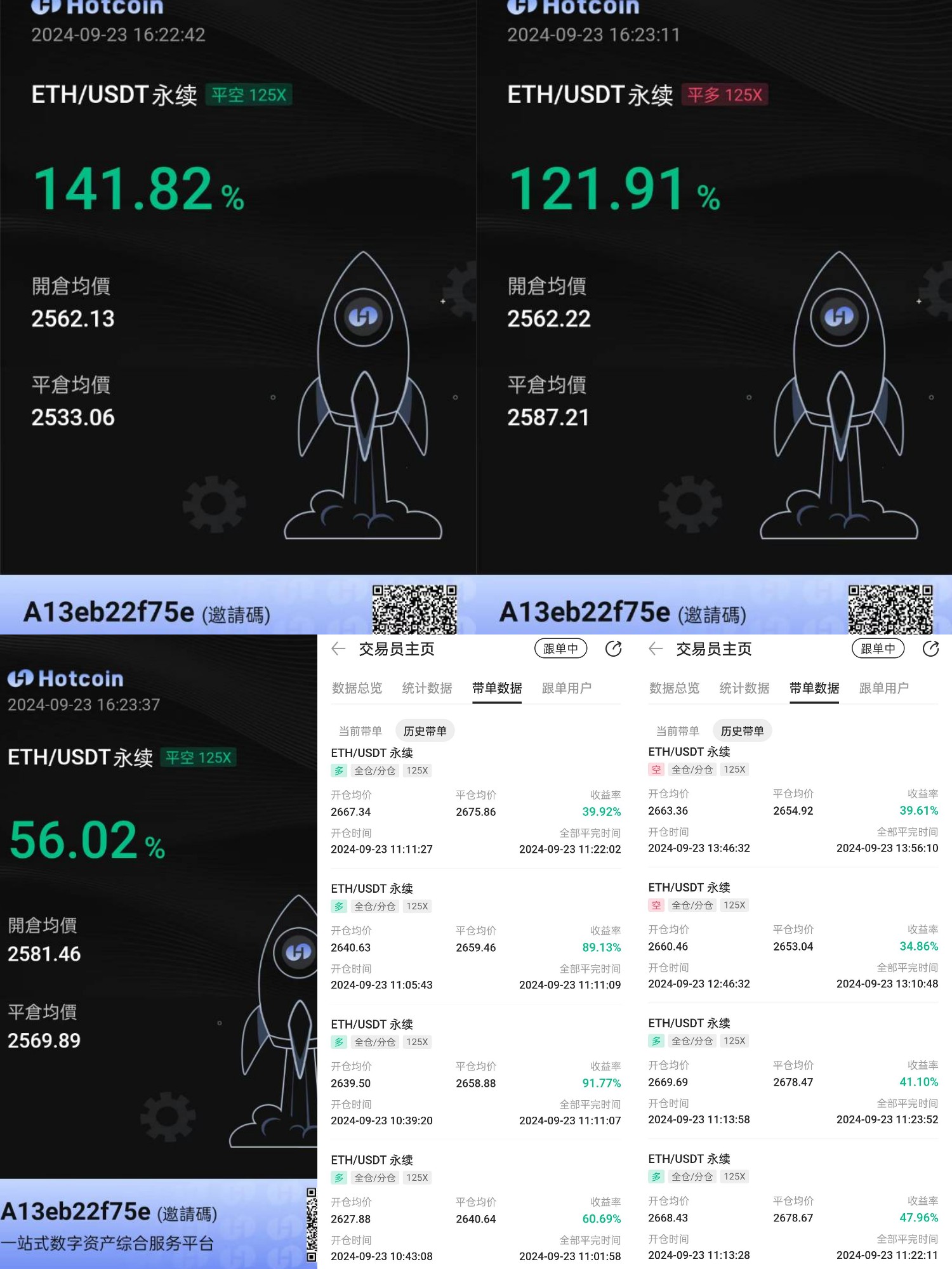 全球排行12焦易所 最新数据  持续稳定 每天5-10%