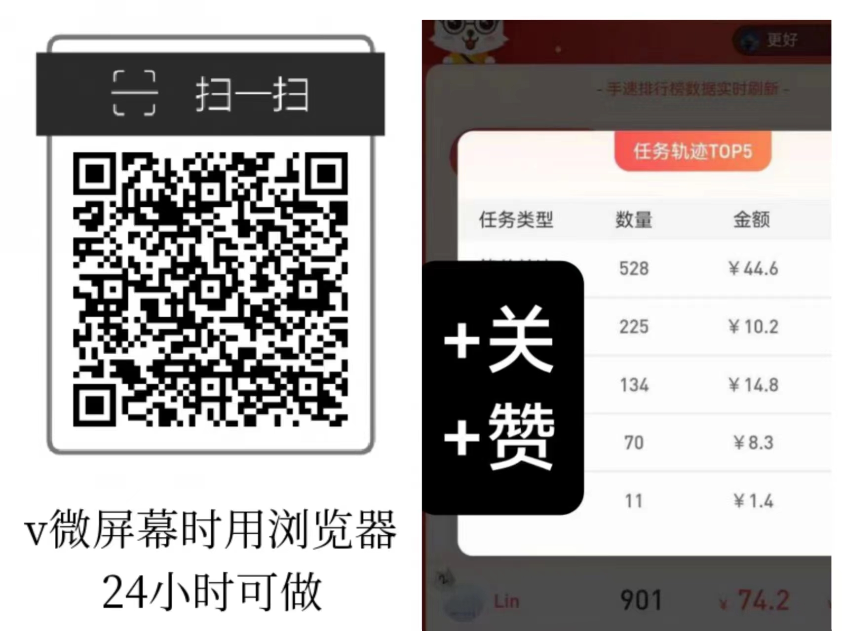 简单点赞关注赚:5年老平台长久稳定. 简单点赞关注赚:5年老平台长久稳定.