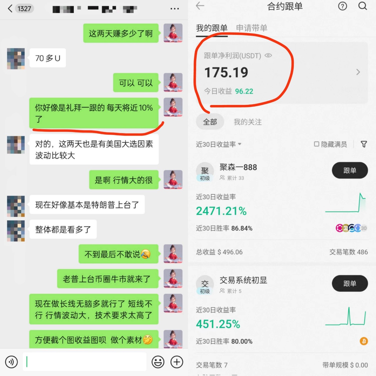 交易锁 撸叨 每天5-10%  一键跟单 24h随时变现