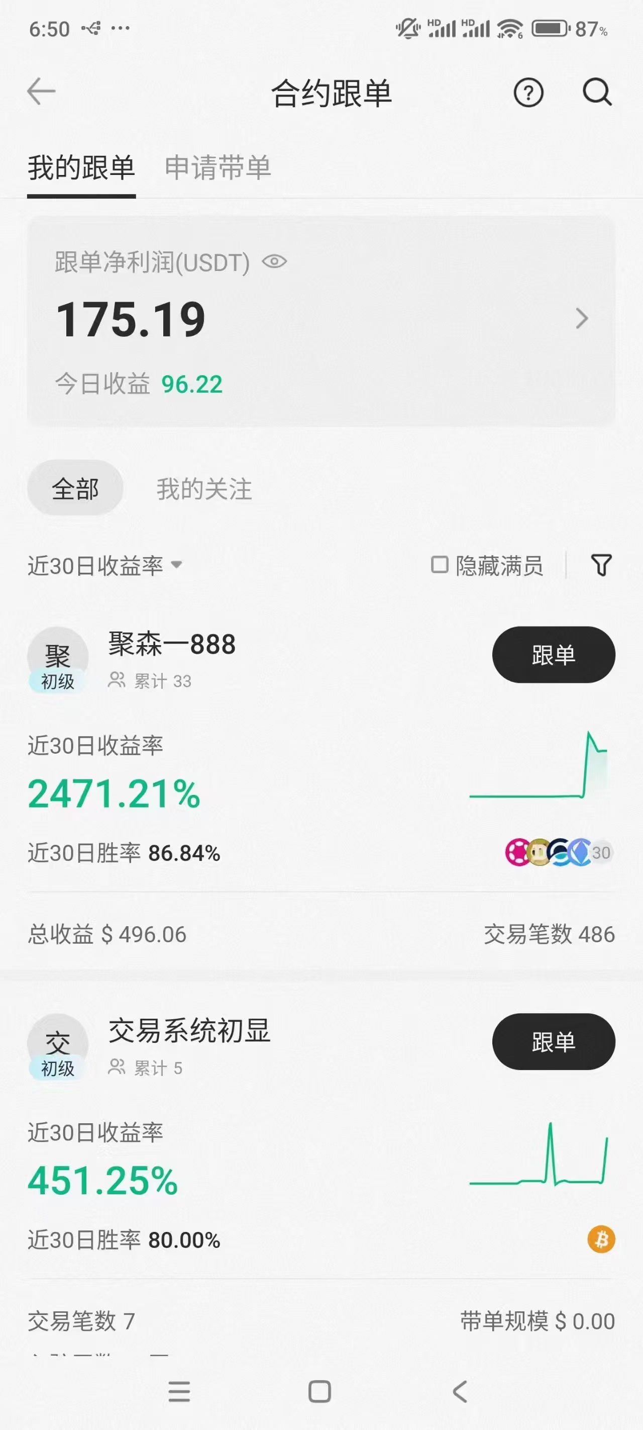 非盘子 已经稳定7年  日利润百5-10 随时体现