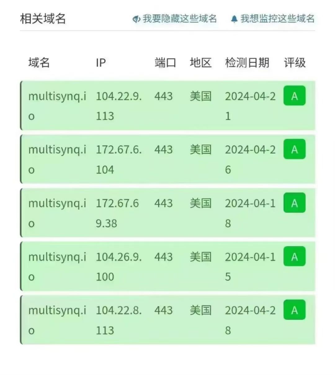  Multisynq首轮融资220万叨，预注册领积分，重视！