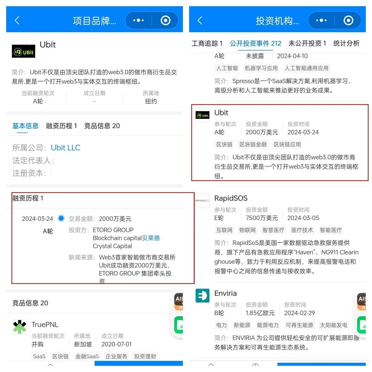 UbitEx 交易所背后投资机构大揭秘：资本入局背后的故事