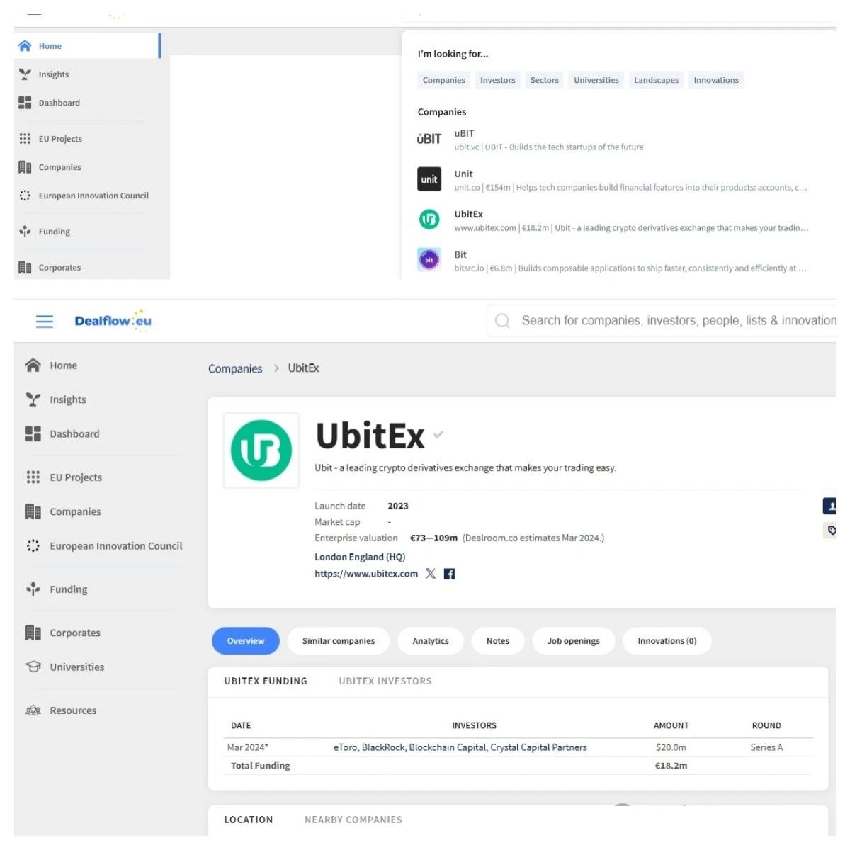 UbitEx 交易所背后投资机构大揭秘：资本入局背后的故事