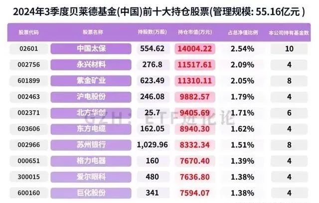 UbitEx 交易所背后投资机构大揭秘：资本入局背后的故事