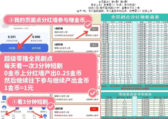 全民剧点超级零撸,早上车早吃肉 全民剧点超级零撸,早上车早吃肉