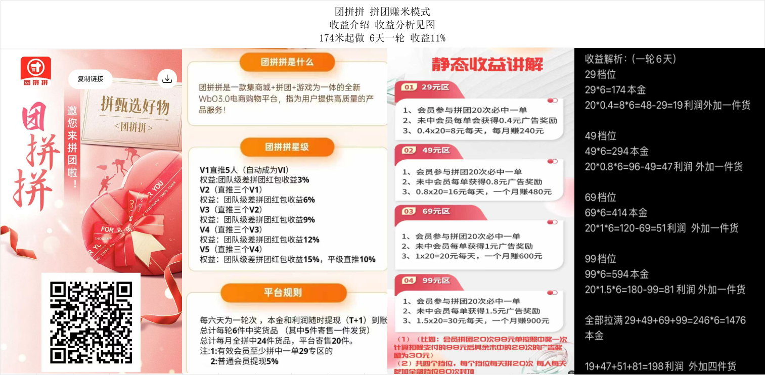 6天收益11% 团拼拼 拼团赚米模式 6天收益11% 团拼拼 拼团赚米模式