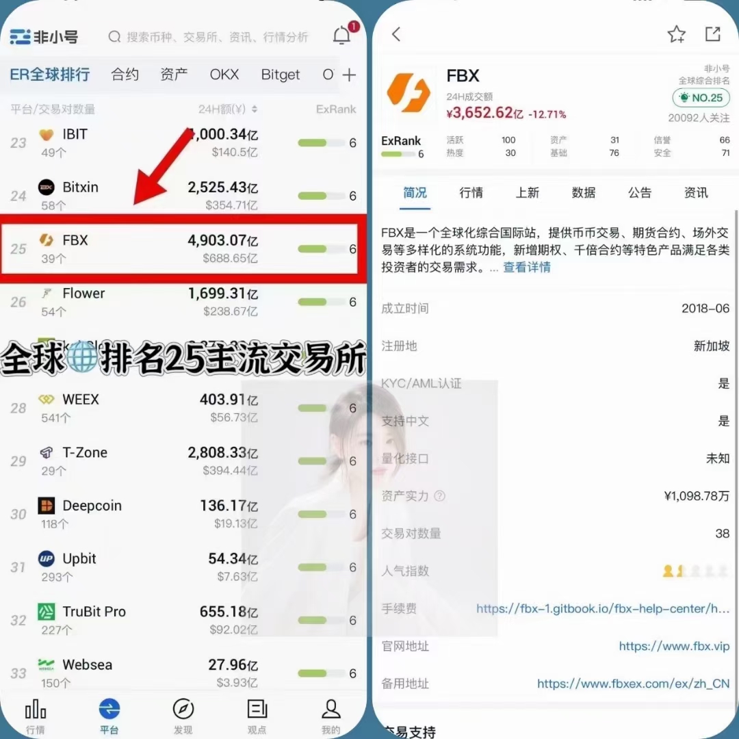 正规合约期权交以所  社区直播跟单包培来了  日利润3~5%  跟单亏了社区* 