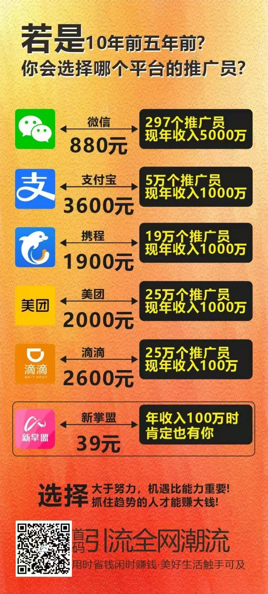 新掌盟首码，真正的惠民平台，人人可用生活刚需，无套路，绿色长久稳定！