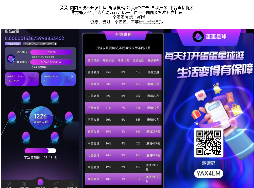 蛋蛋 圈圈原技术开发打造 滑落模式 每天6个广告 自动产米 平台直接提米