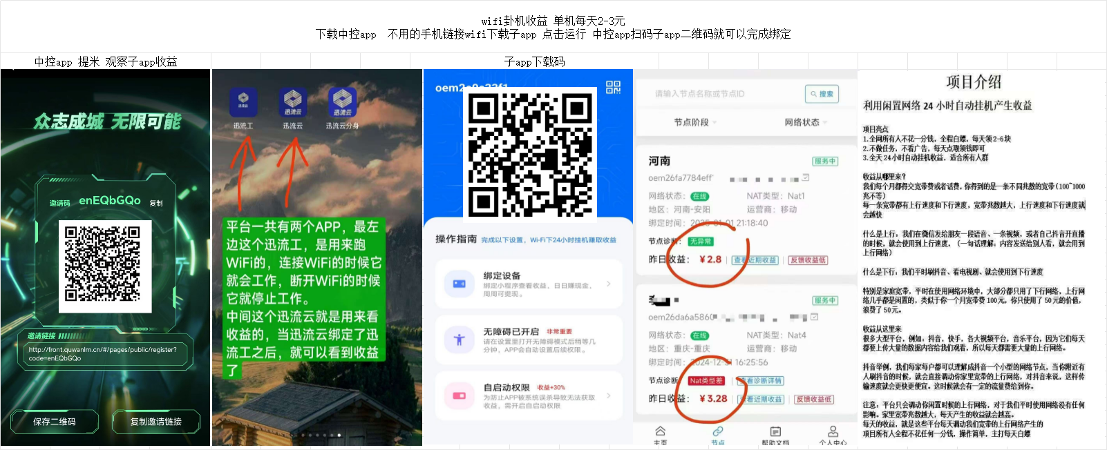 wifi卦机收益 单机每天2-3元