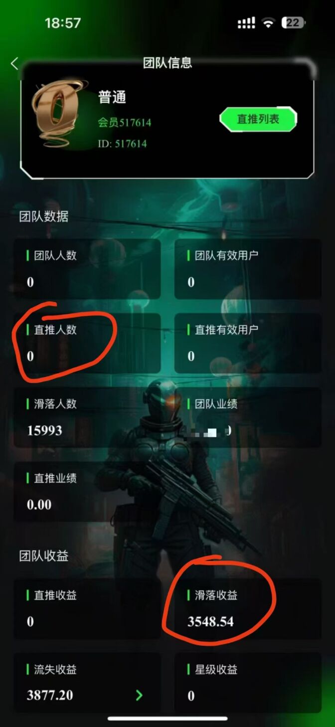 全网一条线，静态一个没推也赚5000+