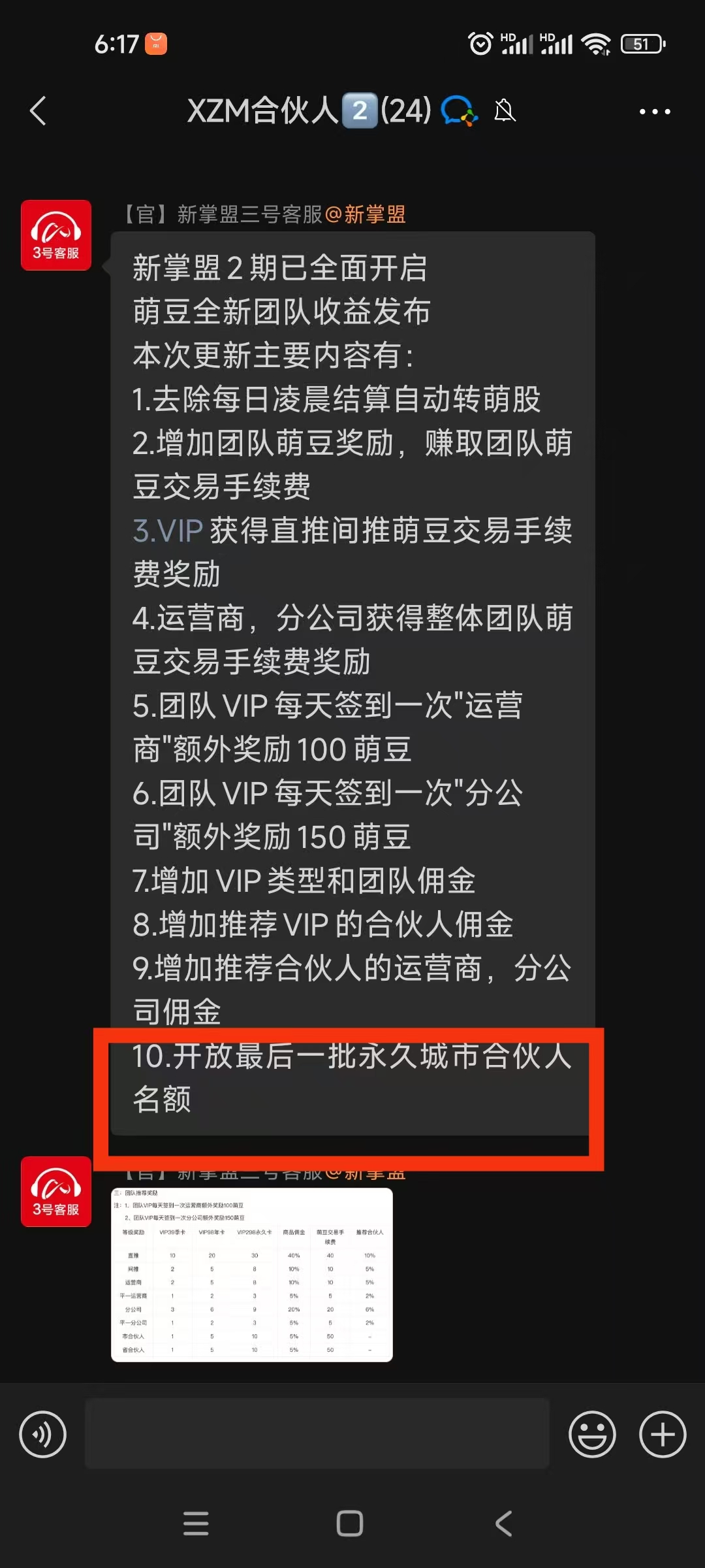 新掌盟二期正式上线，全网团队长对接扶持置顶，长久管道收益。