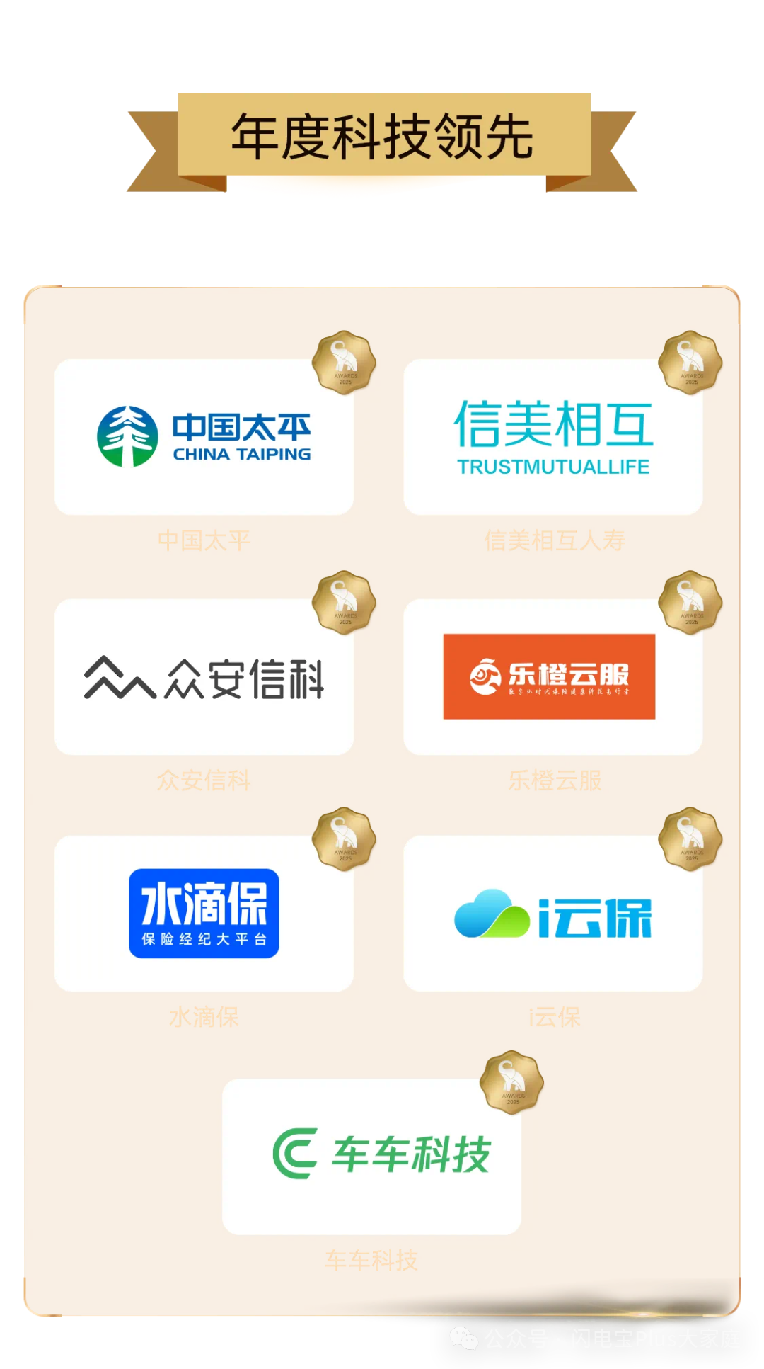 在i云保上买保险靠谱吗？？