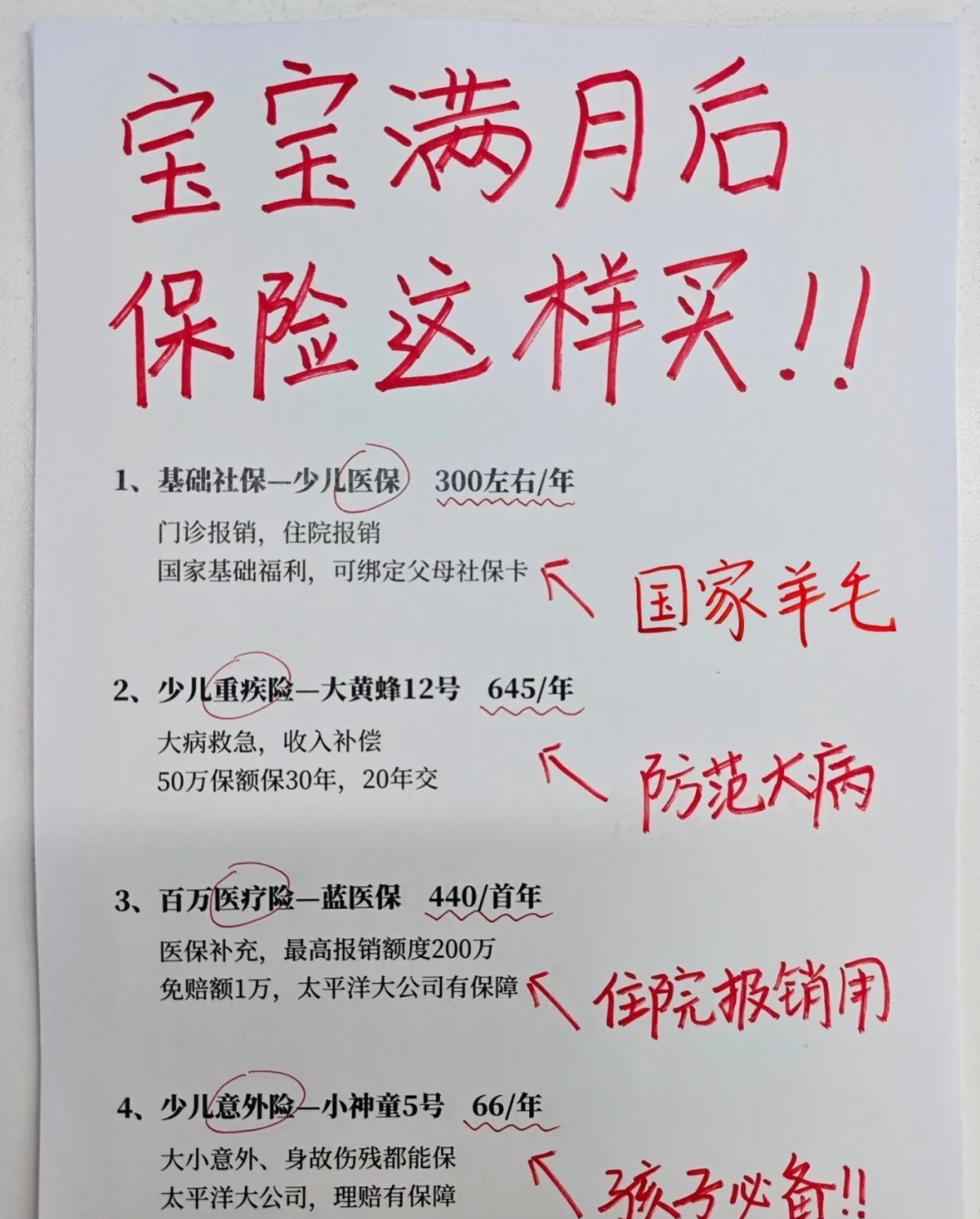 宝宝满月后，保险这样买