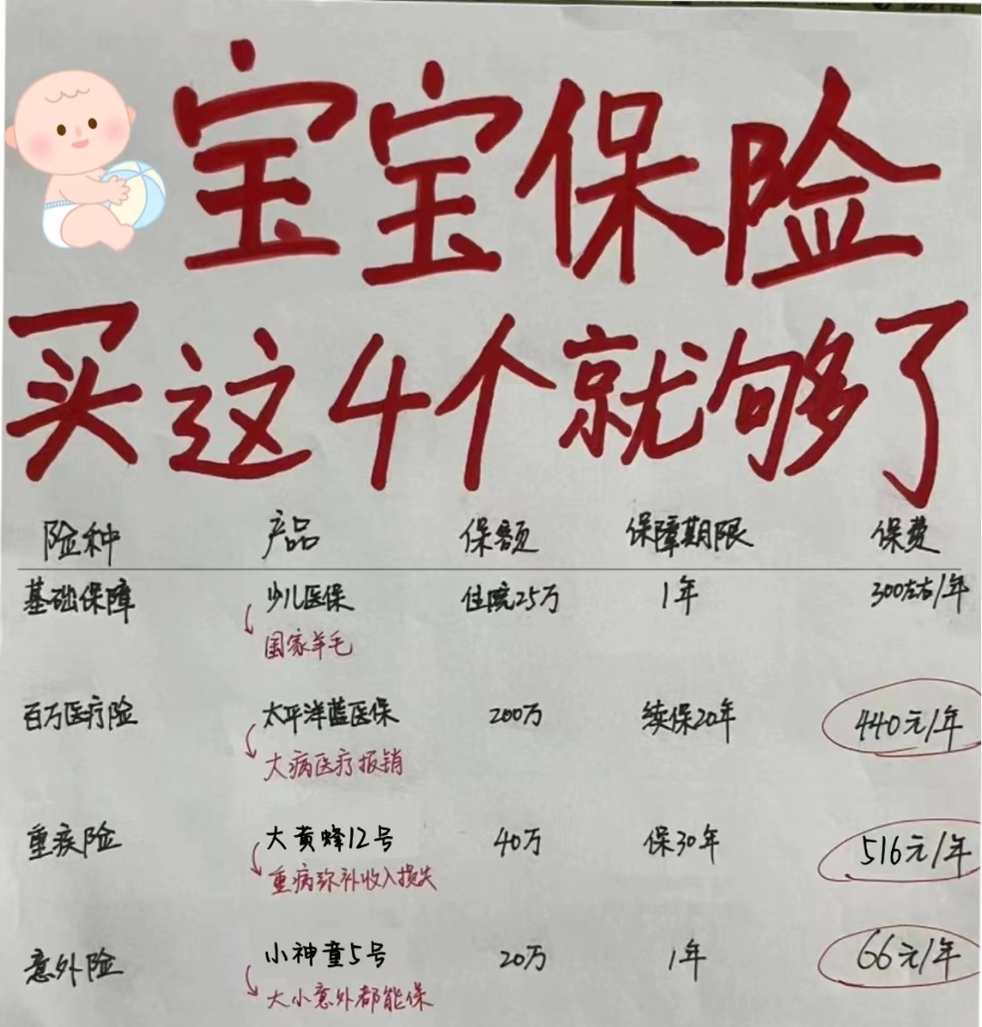 2025年，不到1000元搞定宝宝全年的保障! 